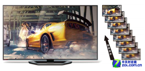 亚洲国模精品一区 亚洲动态更新模特名单