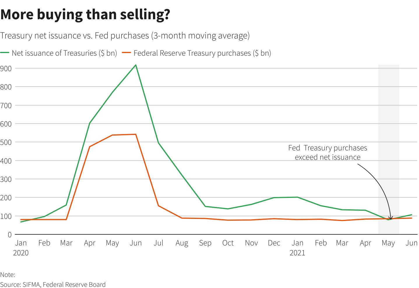 国内精品伊人久久久影院海报