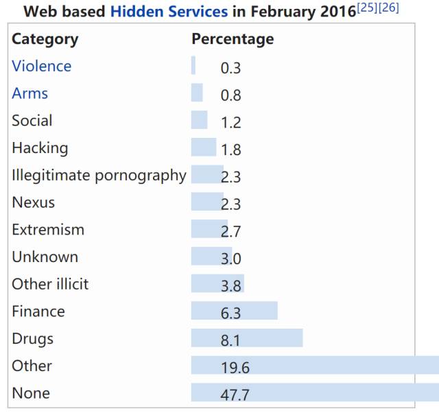 啄木鸟伦理电影海报