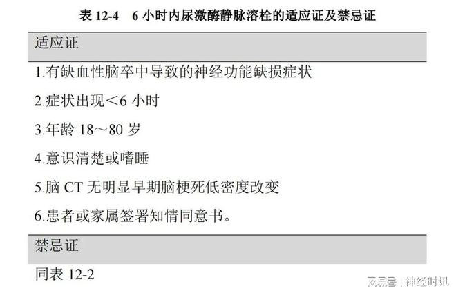 小蓝视频gv海报