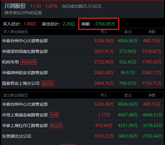 七秒影视 秒影视六块发光的秒影视屏幕
